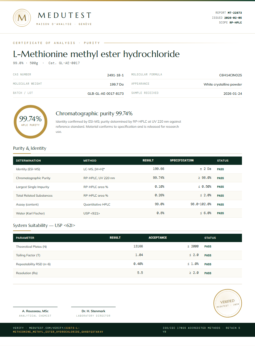 L-Methionine methyl ester hydrochloride Purity (HPLC) report by Medutest