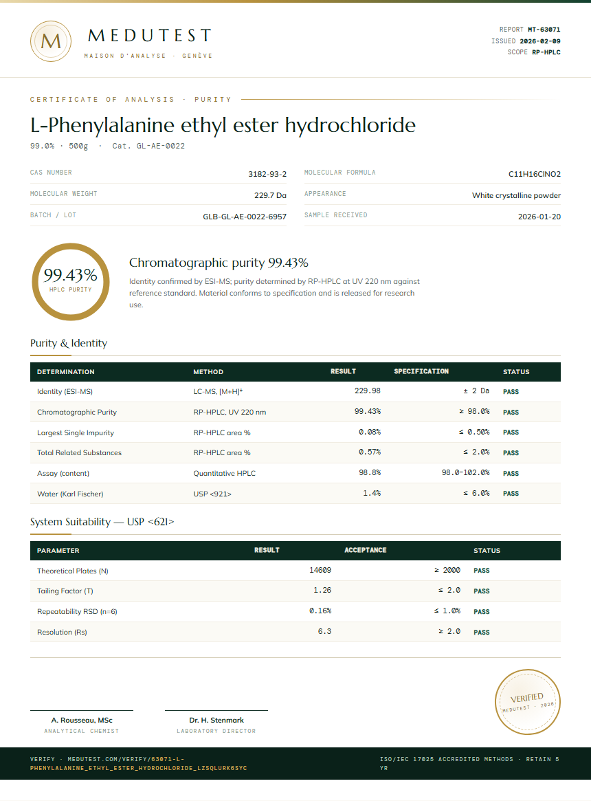 L-Phenylalanine ethyl ester hydrochloride Purity (HPLC) report by Medutest