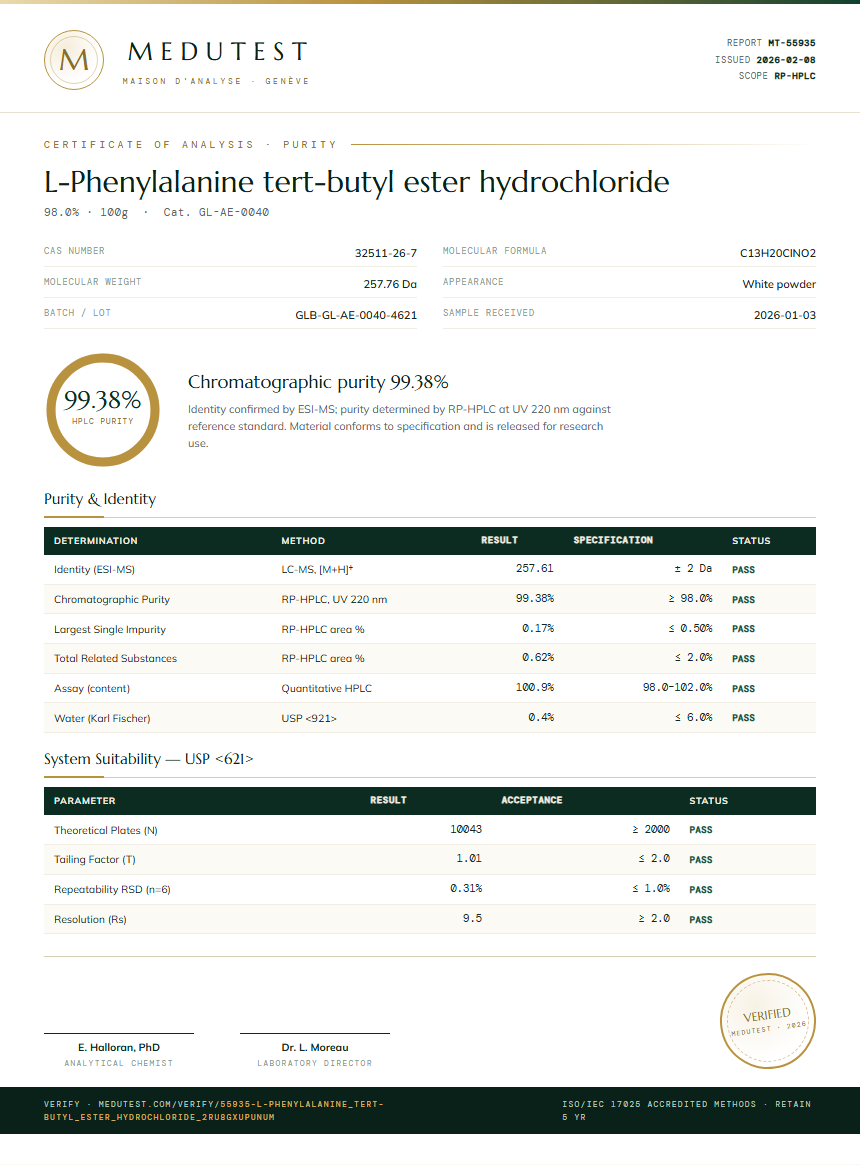 L-Phenylalanine tert-butyl ester hydrochloride Purity (HPLC) report by Medutest