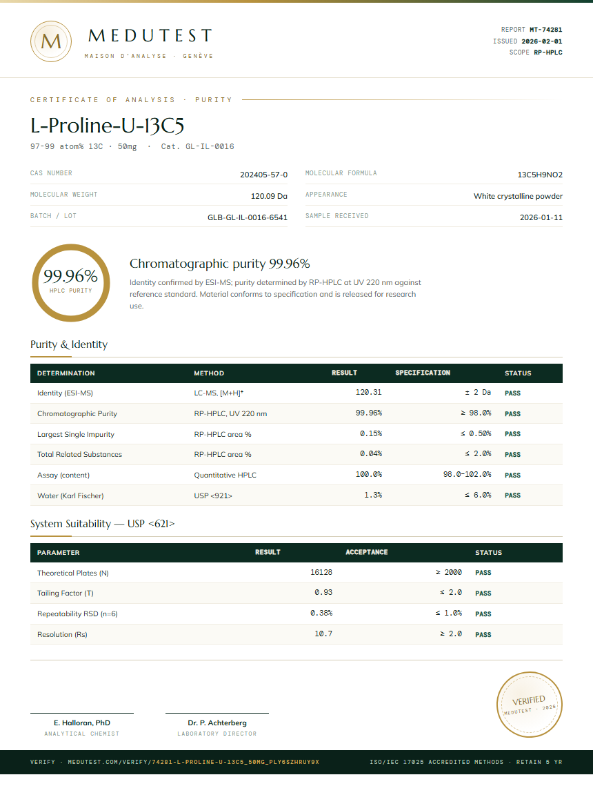 L-Proline-U-13C5 Purity (HPLC) report by Medutest