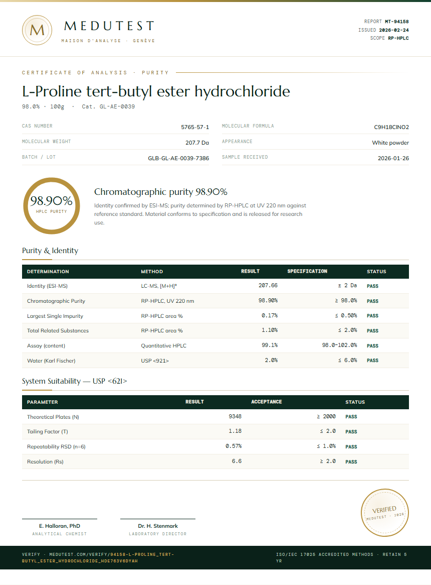 L-Proline tert-butyl ester hydrochloride Purity (HPLC) report by Medutest