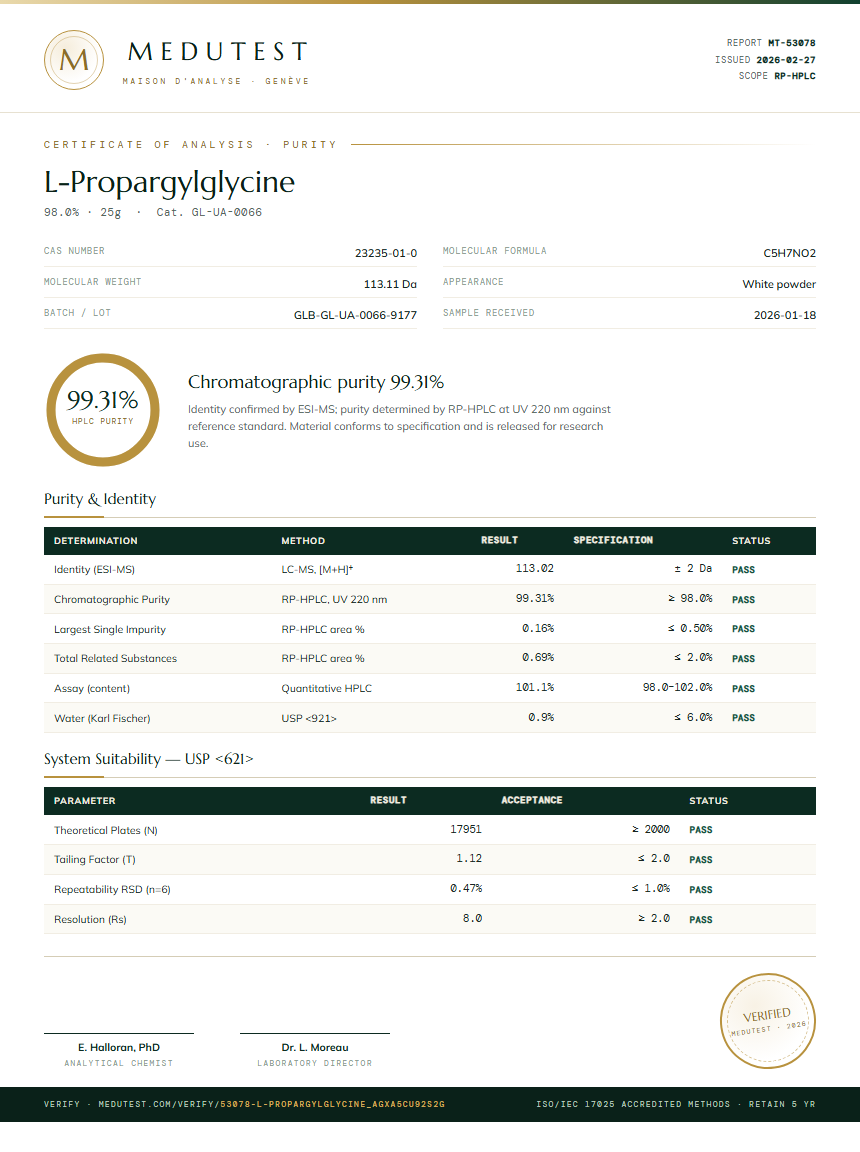 L-Propargylglycine Purity (HPLC) report by Medutest
