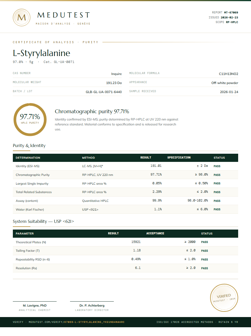 L-Styrylalanine Purity (HPLC) report by Medutest