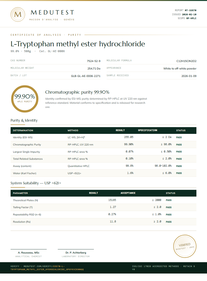 L-Tryptophan methyl ester hydrochloride Purity (HPLC) report by Medutest