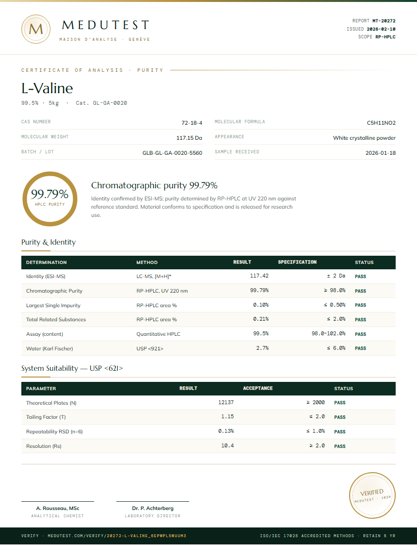 L-Valine Purity (HPLC) report by Medutest