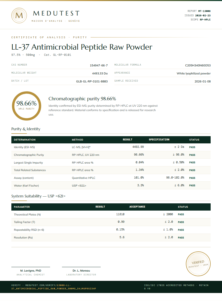 LL-37 Antimicrobial Peptide Raw Powder Purity (HPLC) report by Medutest