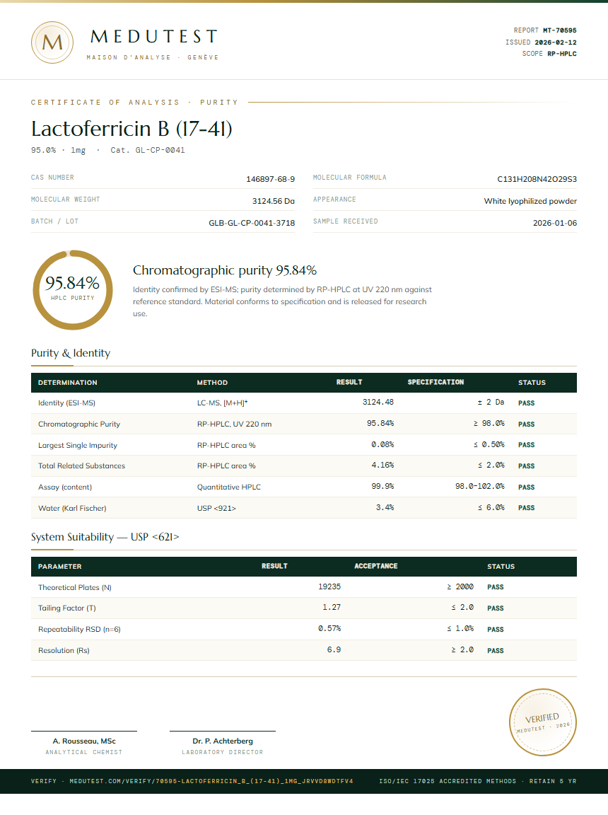 Lactoferricin B (17-41) Purity (HPLC) report by Medutest