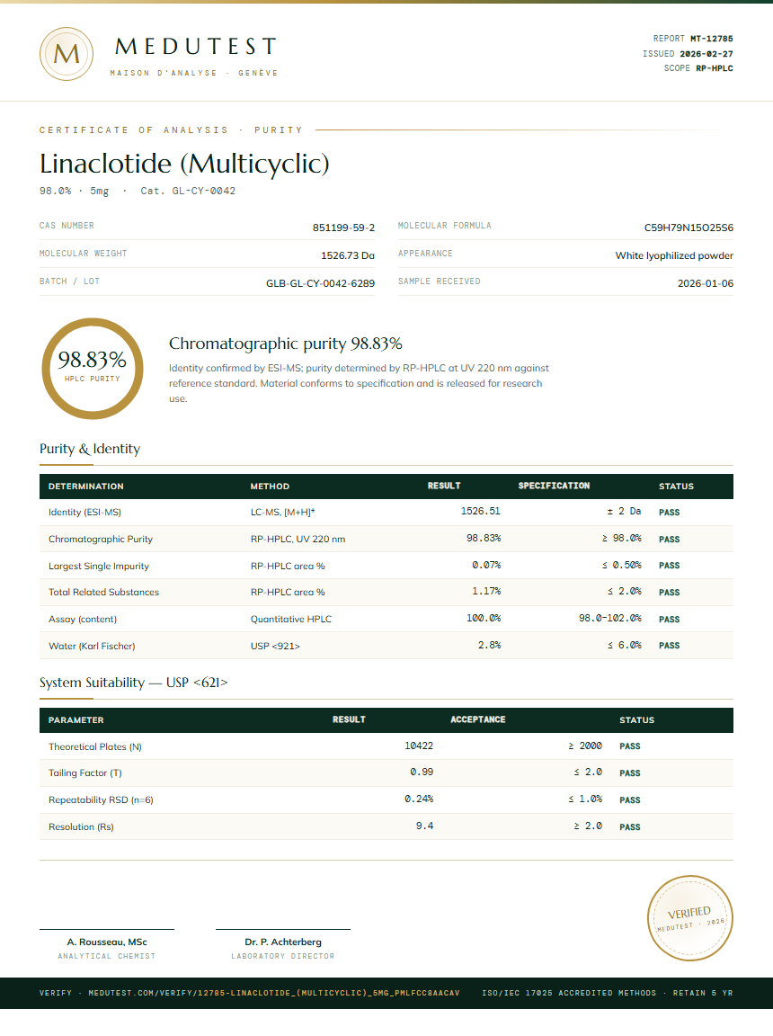 Linaclotide (Multicyclic) Purity (HPLC) report by Medutest