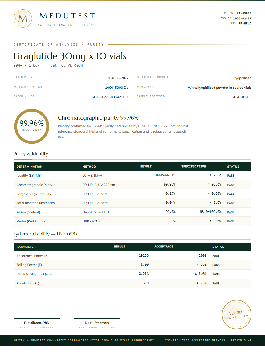 Liraglutide 30mg x 10 vials Purity (HPLC) report by Medutest