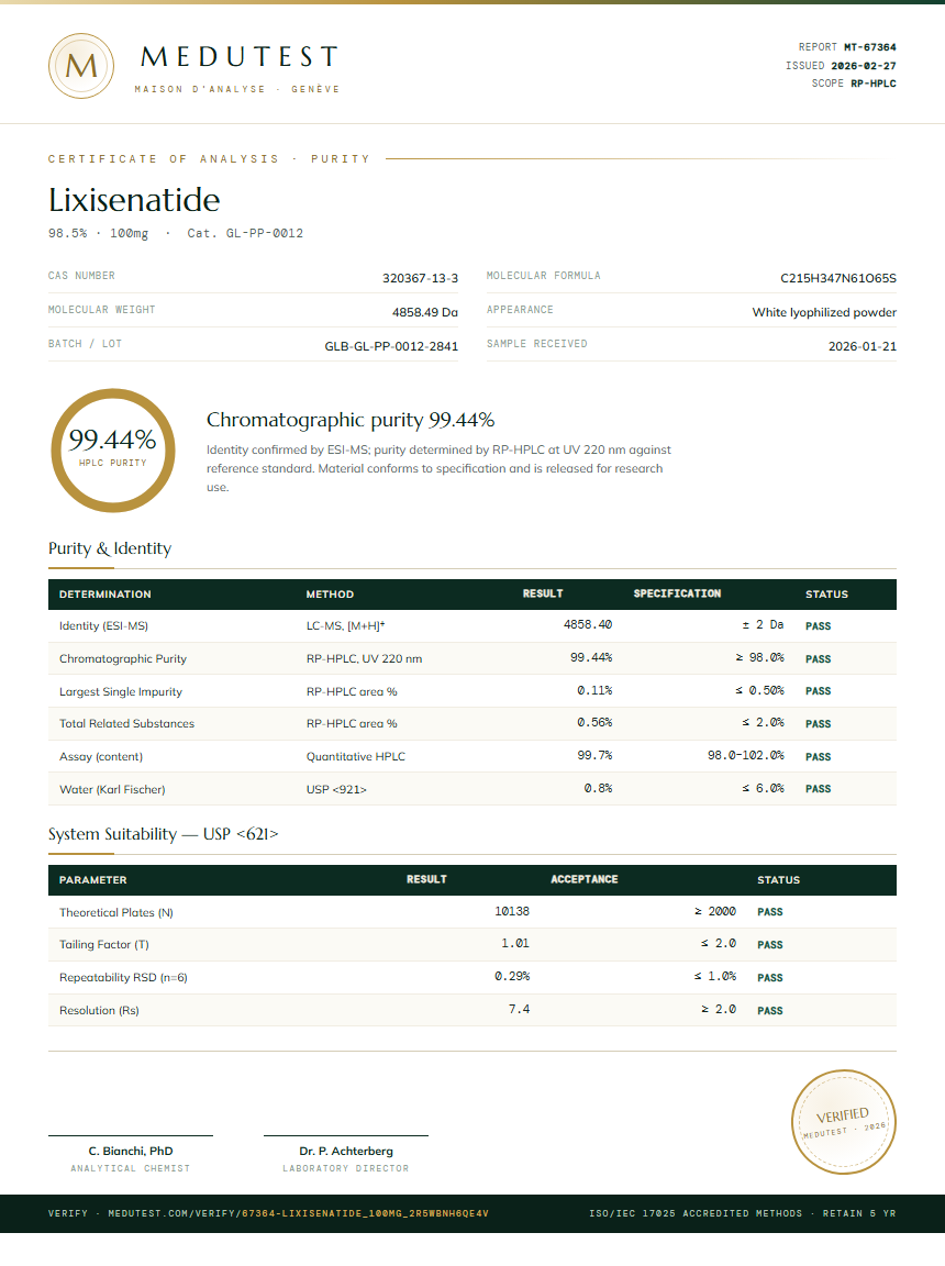 Lixisenatide Purity (HPLC) report by Medutest