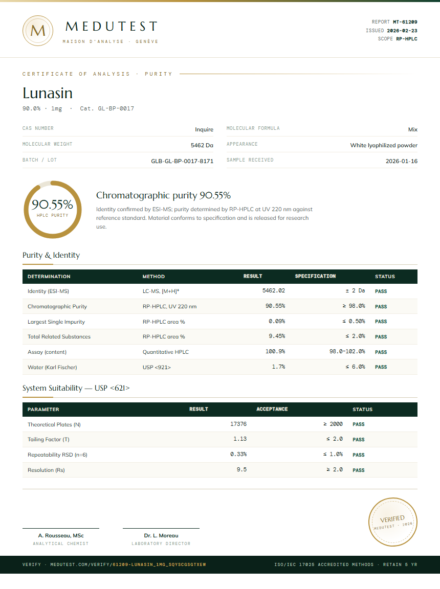 Lunasin Purity (HPLC) report by Medutest