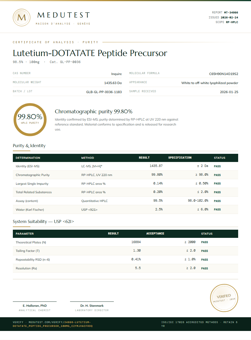 Lutetium-DOTATATE Peptide Precursor Purity (HPLC) report by Medutest