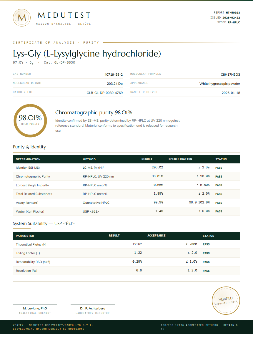 Lys-Gly (L-Lysylglycine hydrochloride) Purity (HPLC) report by Medutest