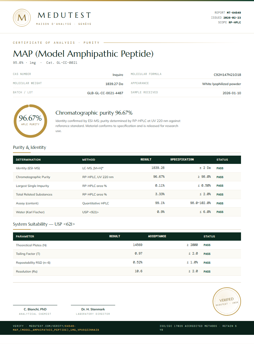 MAP (Model Amphipathic Peptide) Purity (HPLC) report by Medutest