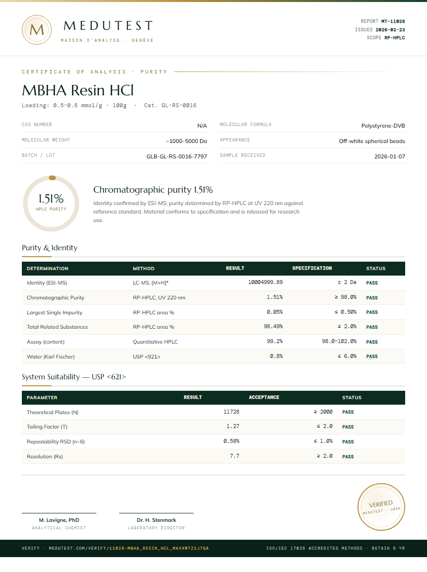MBHA Resin HCl Purity (HPLC) report by Medutest