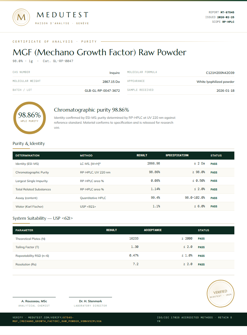 MGF (Mechano Growth Factor) Raw Powder Purity (HPLC) report by Medutest