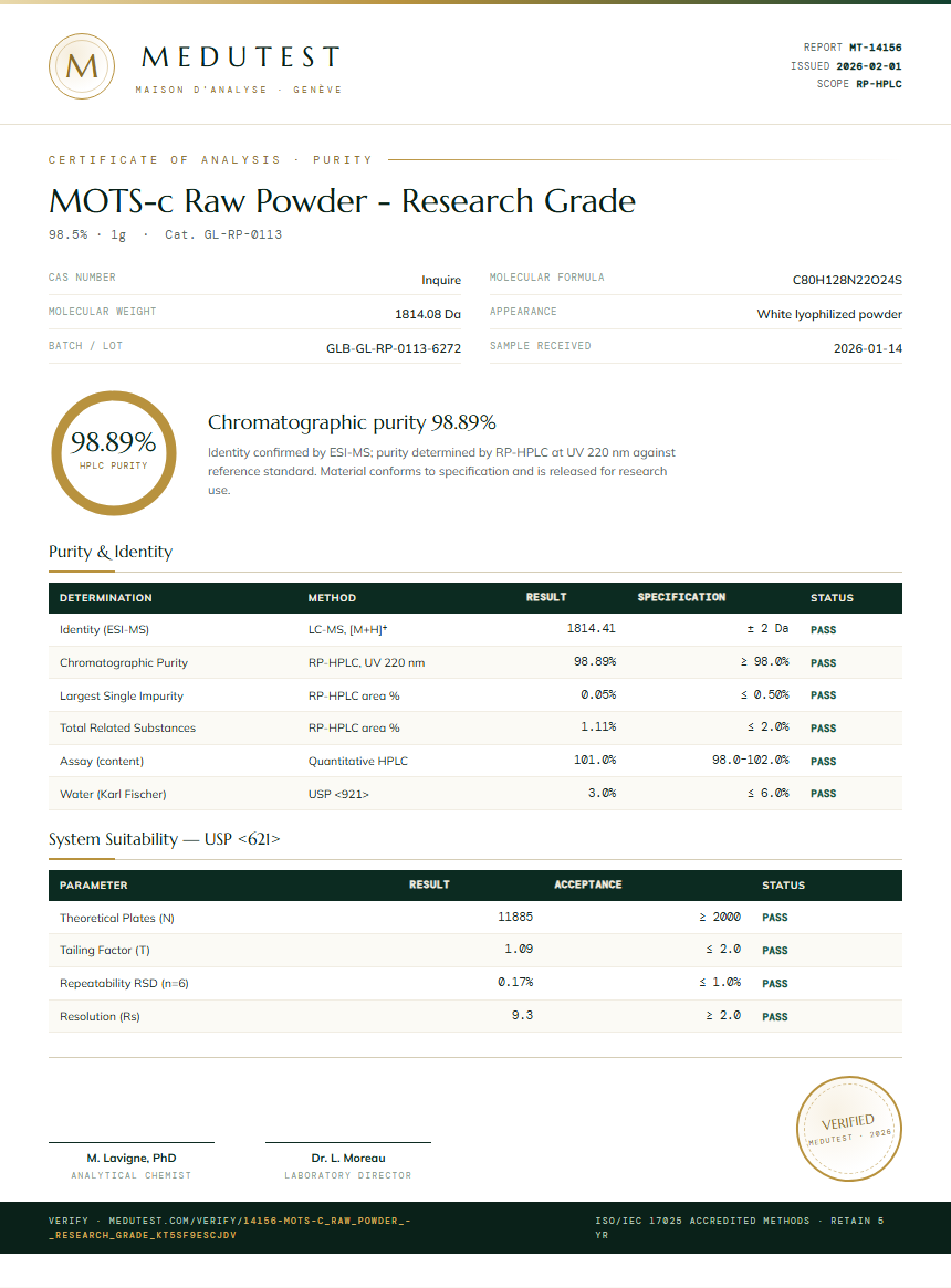 MOTS-c Raw Powder - Research Grade Purity (HPLC) report by Medutest