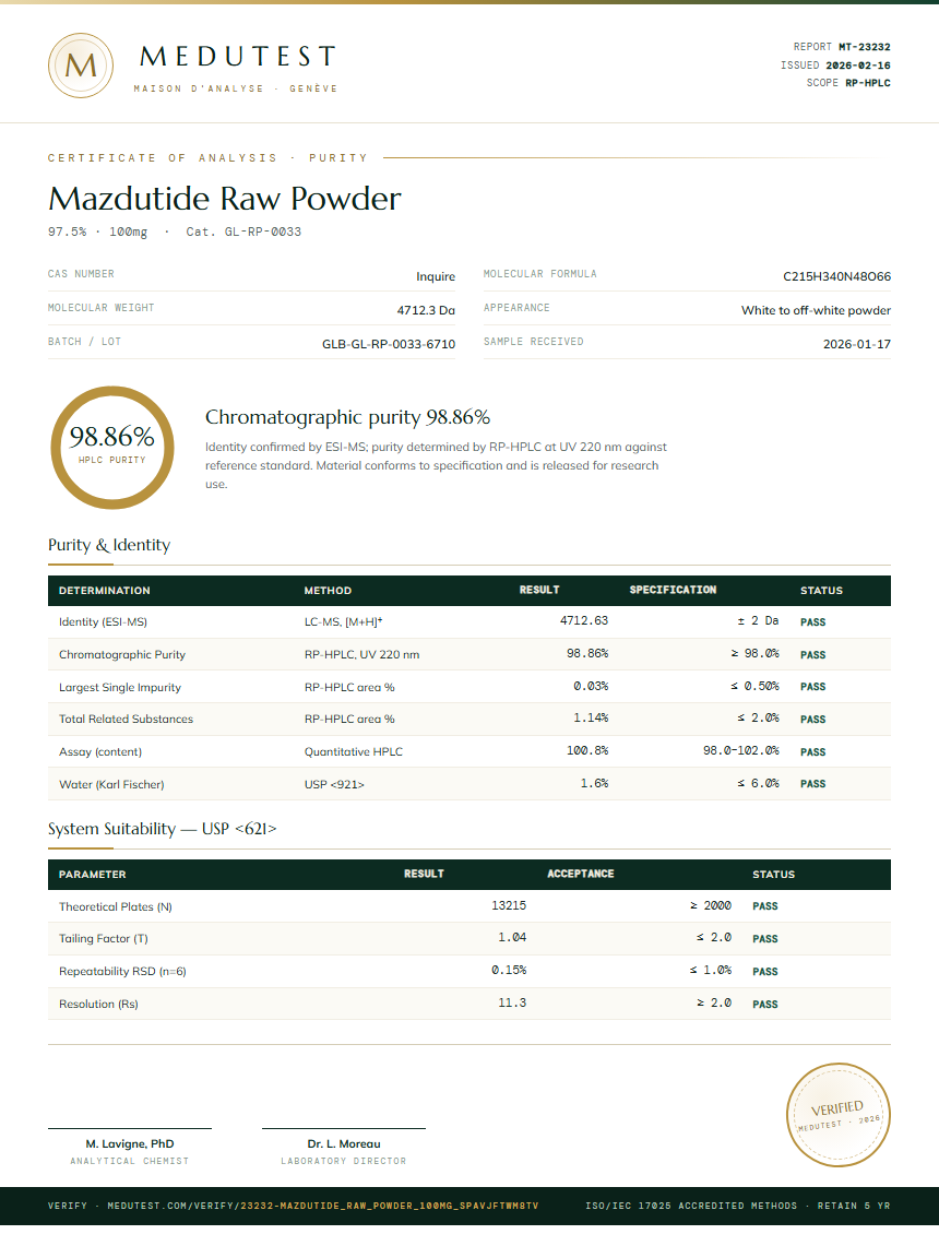 Mazdutide Raw Powder Purity (HPLC) report by Medutest