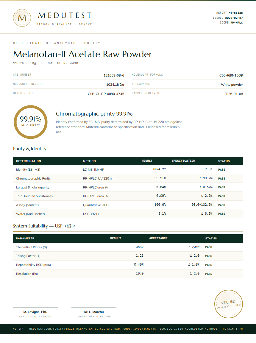 Melanotan-II Acetate Raw Powder Purity (HPLC) report by Medutest