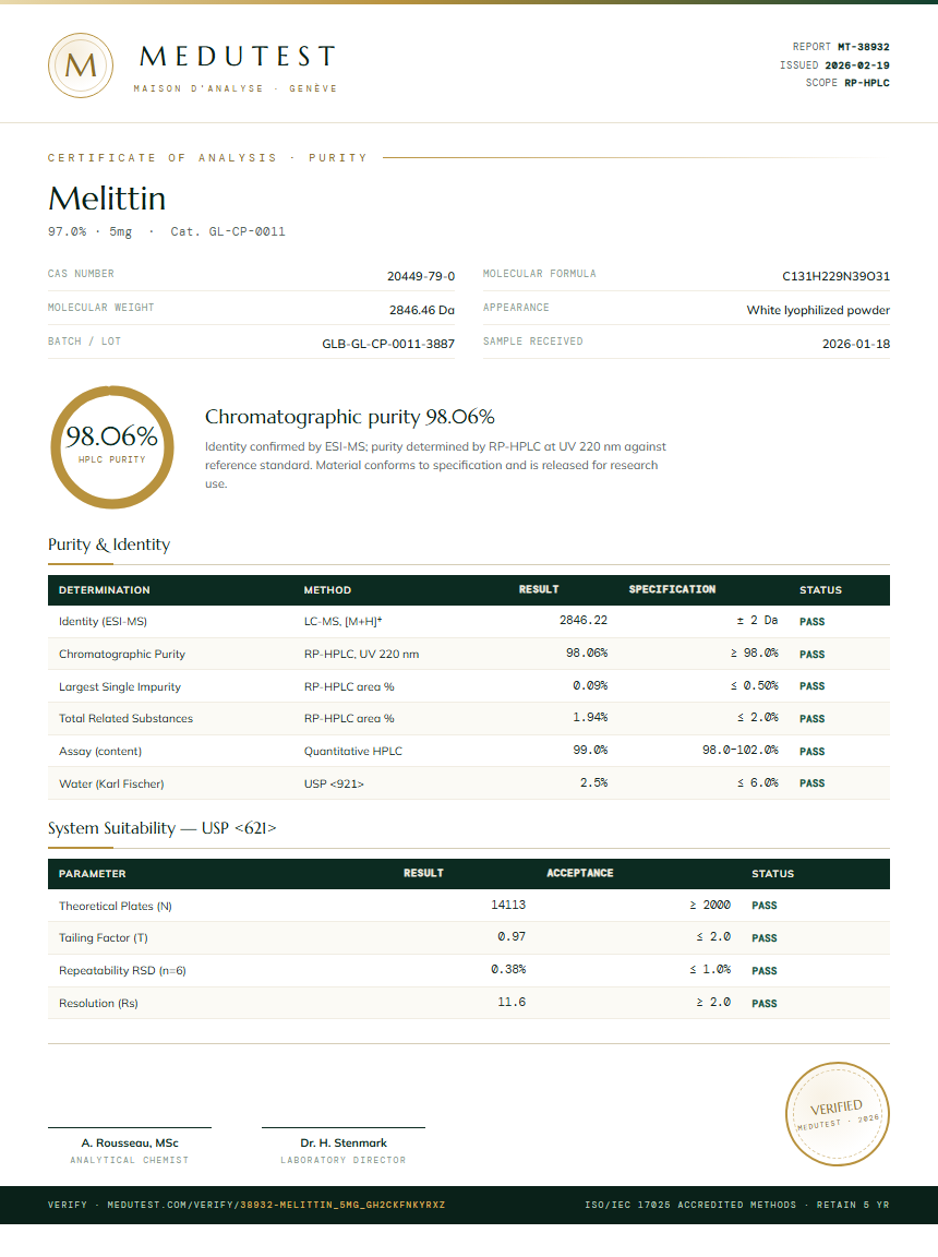 Melittin Purity (HPLC) report by Medutest