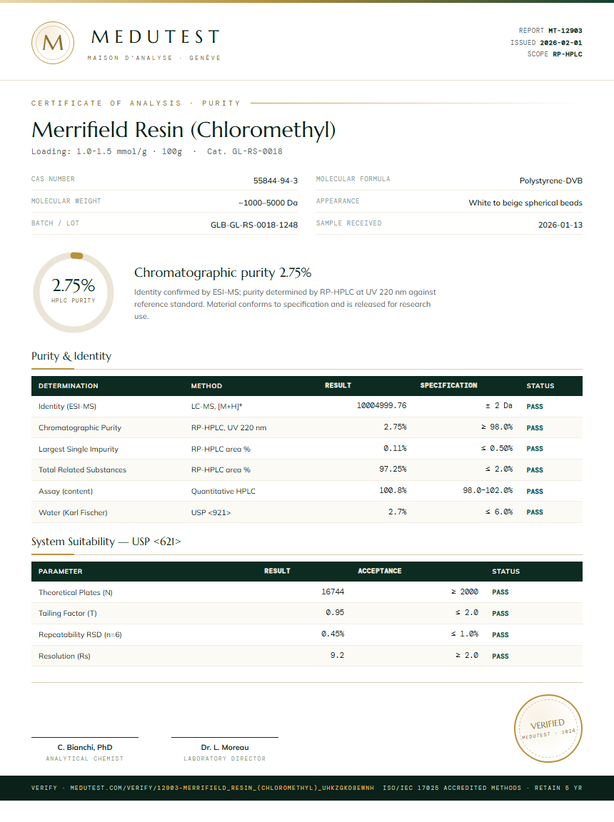 Merrifield Resin (Chloromethyl) Purity (HPLC) report by Medutest