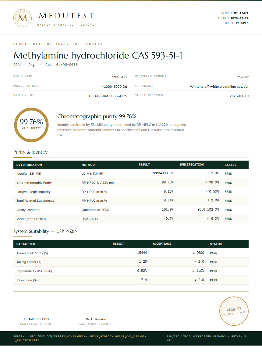 Methylamine hydrochloride CAS 593-51-1 Purity (HPLC) report by Medutest
