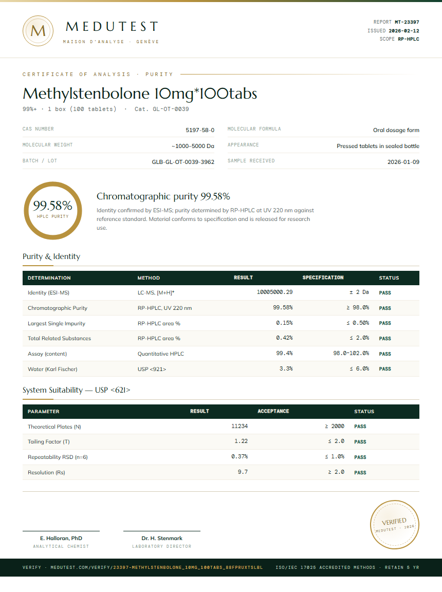 Methylstenbolone 10mg*100tabs Purity (HPLC) report by Medutest