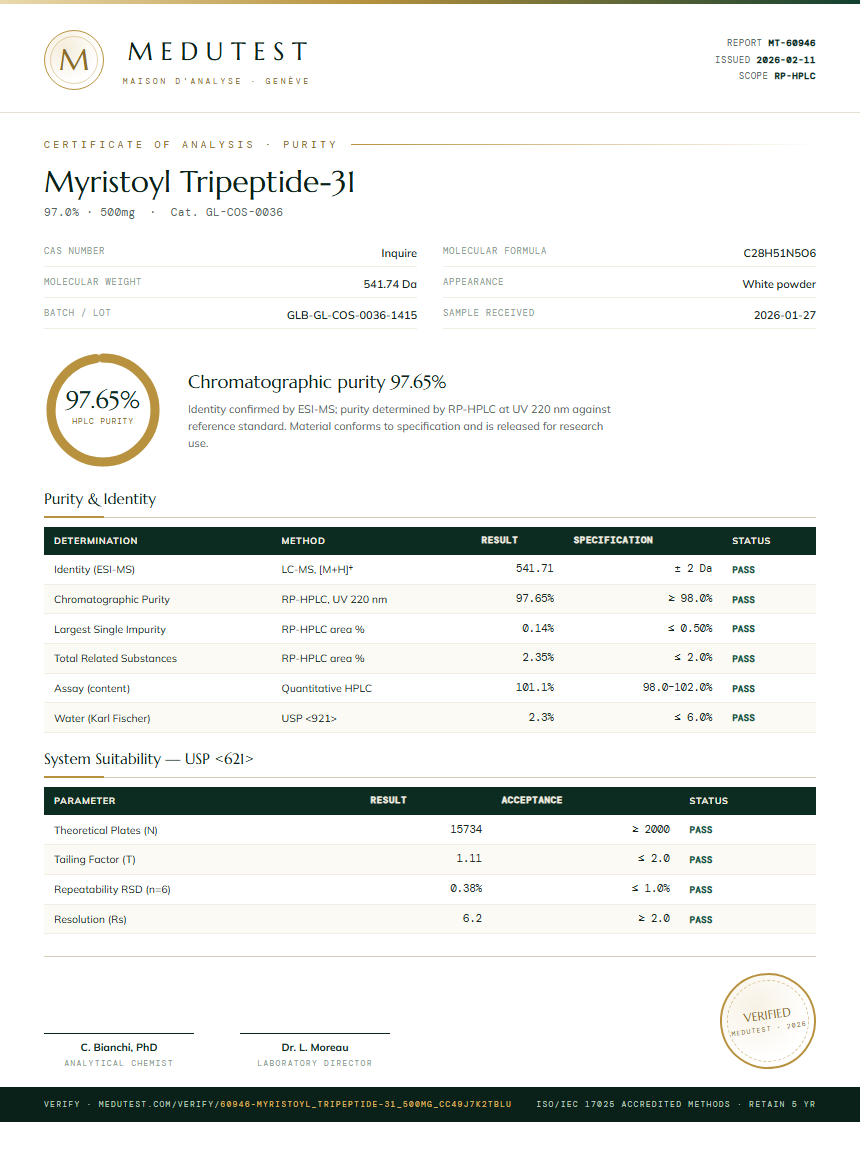 Myristoyl Tripeptide-31 Purity (HPLC) report by Medutest