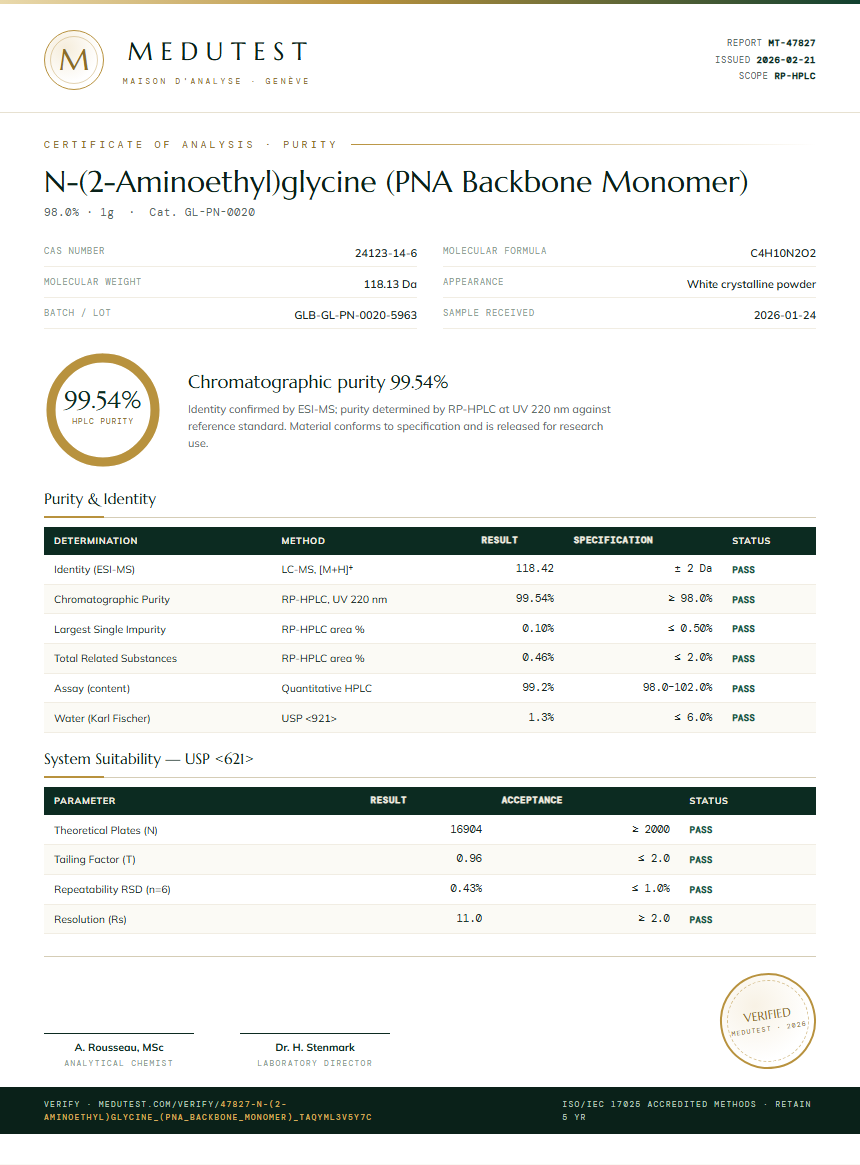 N-(2-Aminoethyl)glycine (PNA Backbone Monomer) Purity (HPLC) report by Medutest