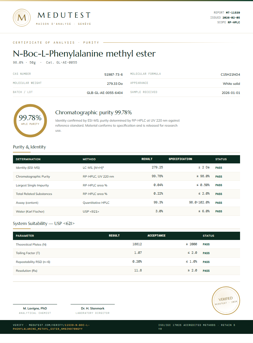 N-Boc-L-Phenylalanine methyl ester Purity (HPLC) report by Medutest