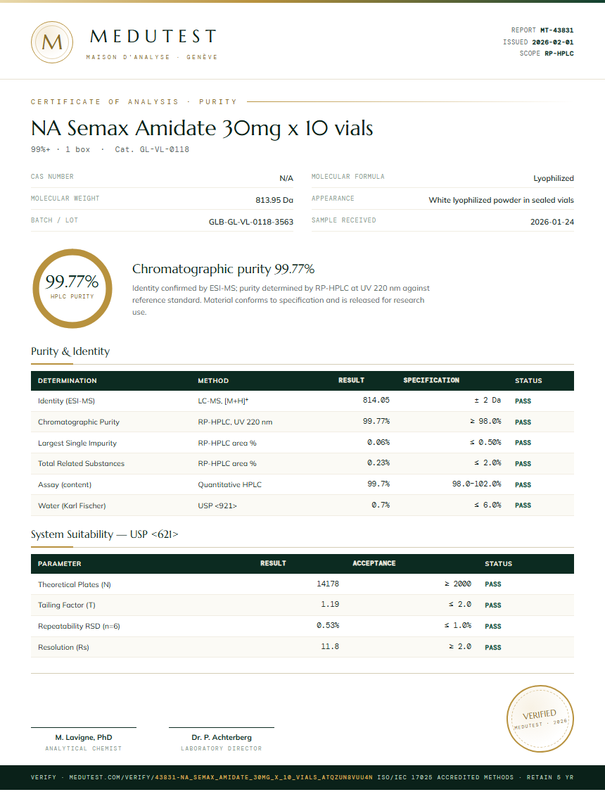 NA Semax Amidate 30mg x 10 vials Purity (HPLC) report by Medutest