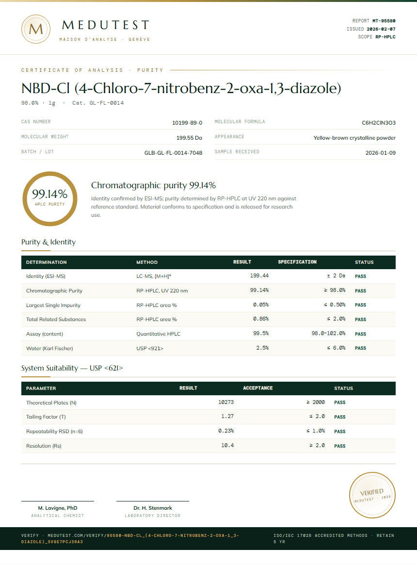 NBD-Cl (4-Chloro-7-nitrobenz-2-oxa-1,3-diazole) Purity (HPLC) report by Medutest