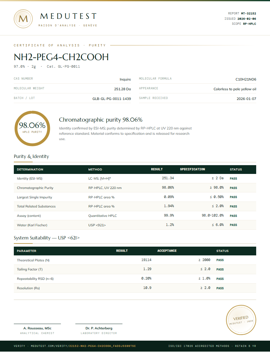 NH2-PEG4-CH2COOH Purity (HPLC) report by Medutest