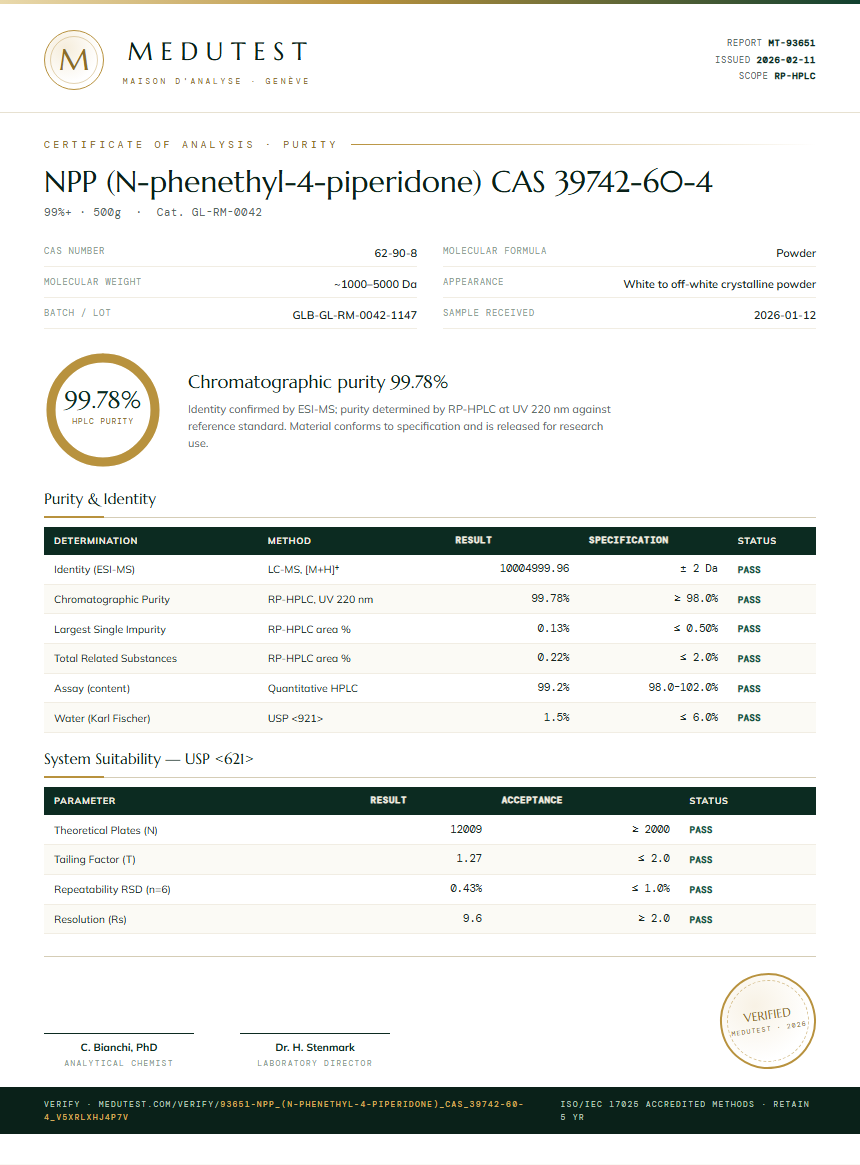NPP (N-phenethyl-4-piperidone) CAS 39742-60-4 Purity (HPLC) report by Medutest