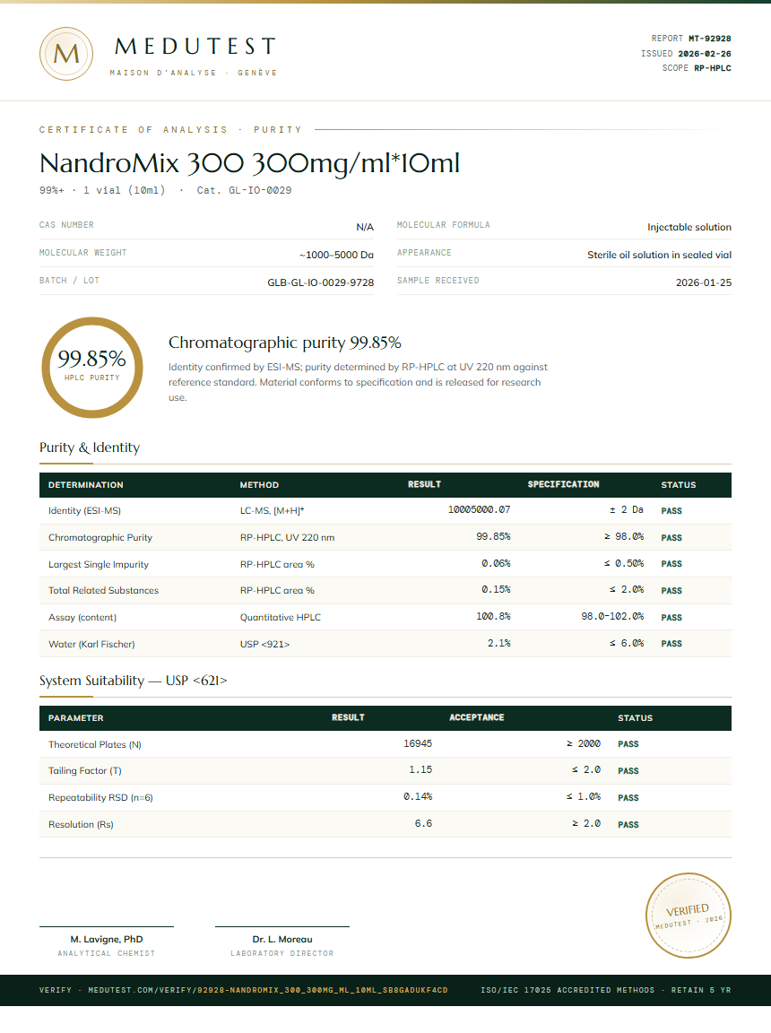NandroMix 300 300mg/ml*10ml Purity (HPLC) report by Medutest