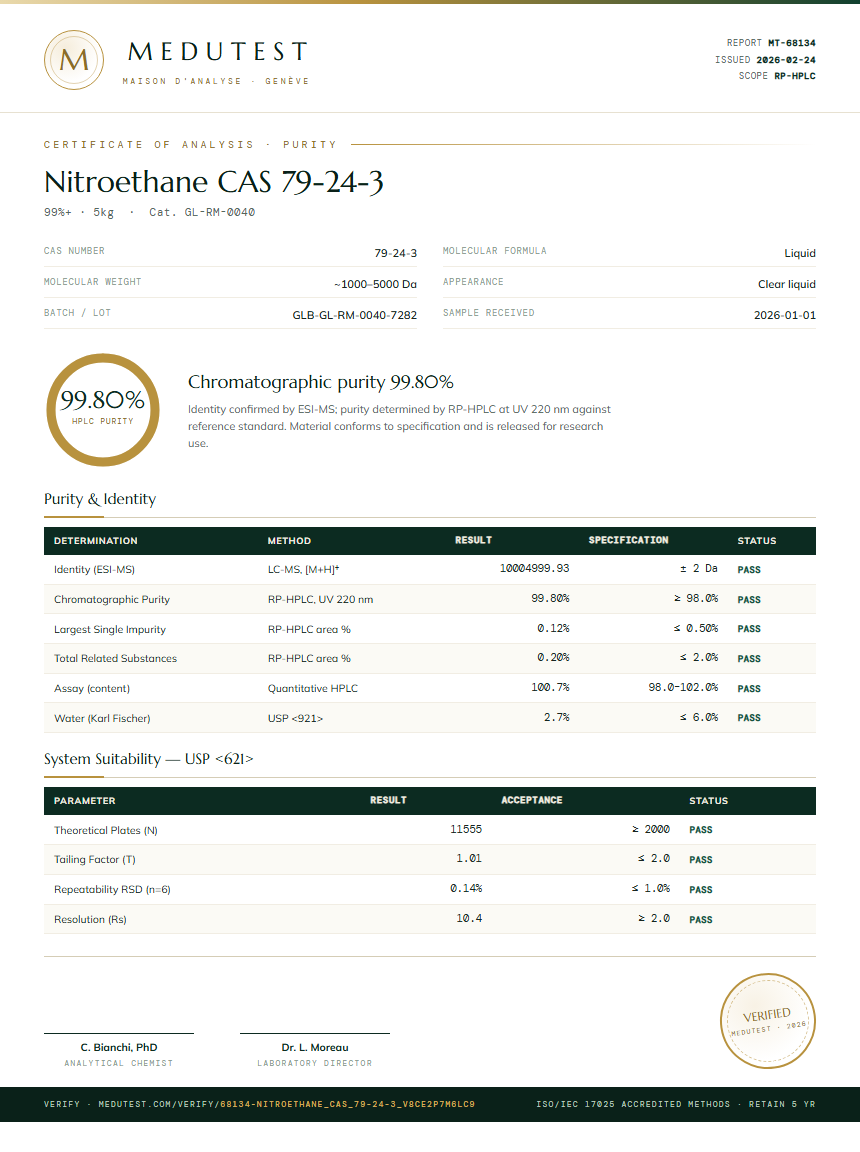 Nitroethane CAS 79-24-3 Purity (HPLC) report by Medutest