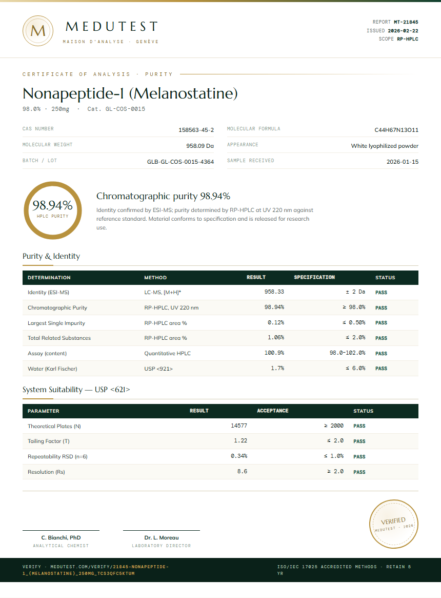 Nonapeptide-1 (Melanostatine) Purity (HPLC) report by Medutest