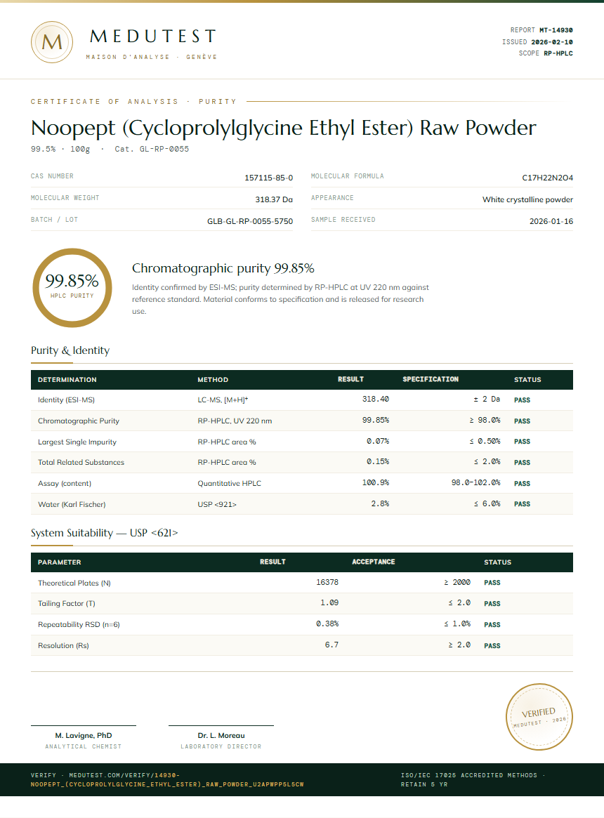 Noopept (Cycloprolylglycine Ethyl Ester) Raw Powder Purity (HPLC) report by Medutest