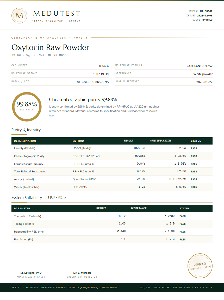 Oxytocin Raw Powder Purity (HPLC) report by Medutest