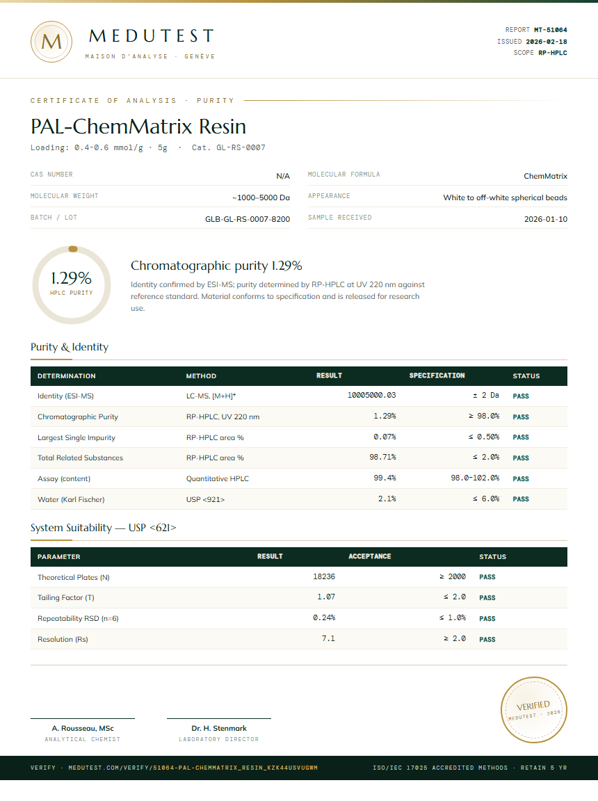 PAL-ChemMatrix Resin Purity (HPLC) report by Medutest