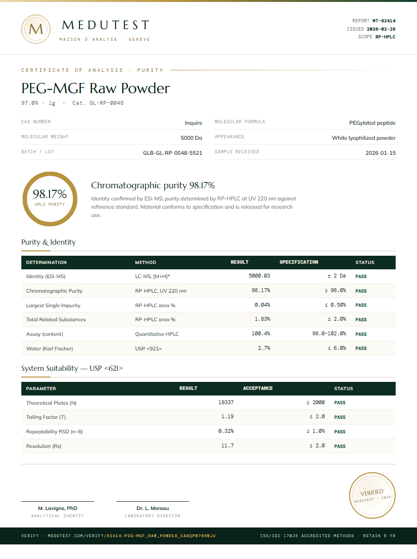 PEG-MGF Raw Powder Purity (HPLC) report by Medutest