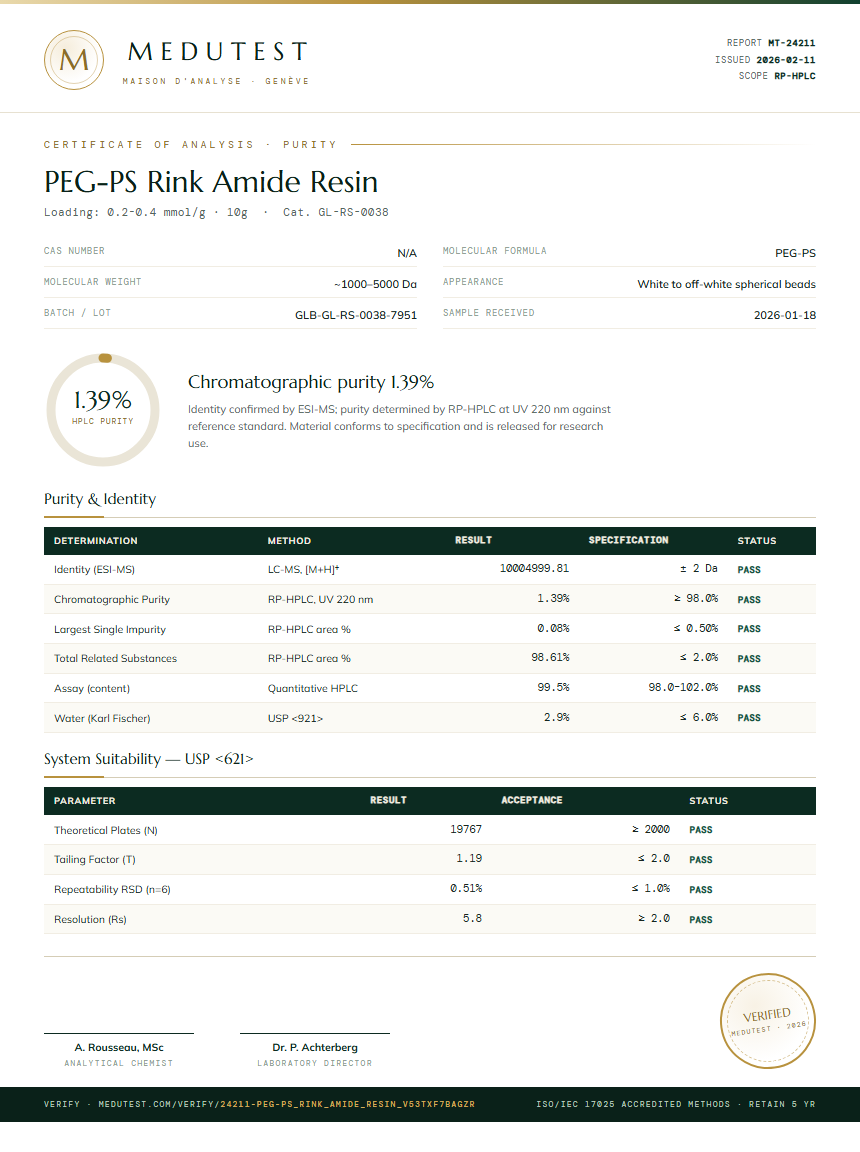 PEG-PS Rink Amide Resin Purity (HPLC) report by Medutest