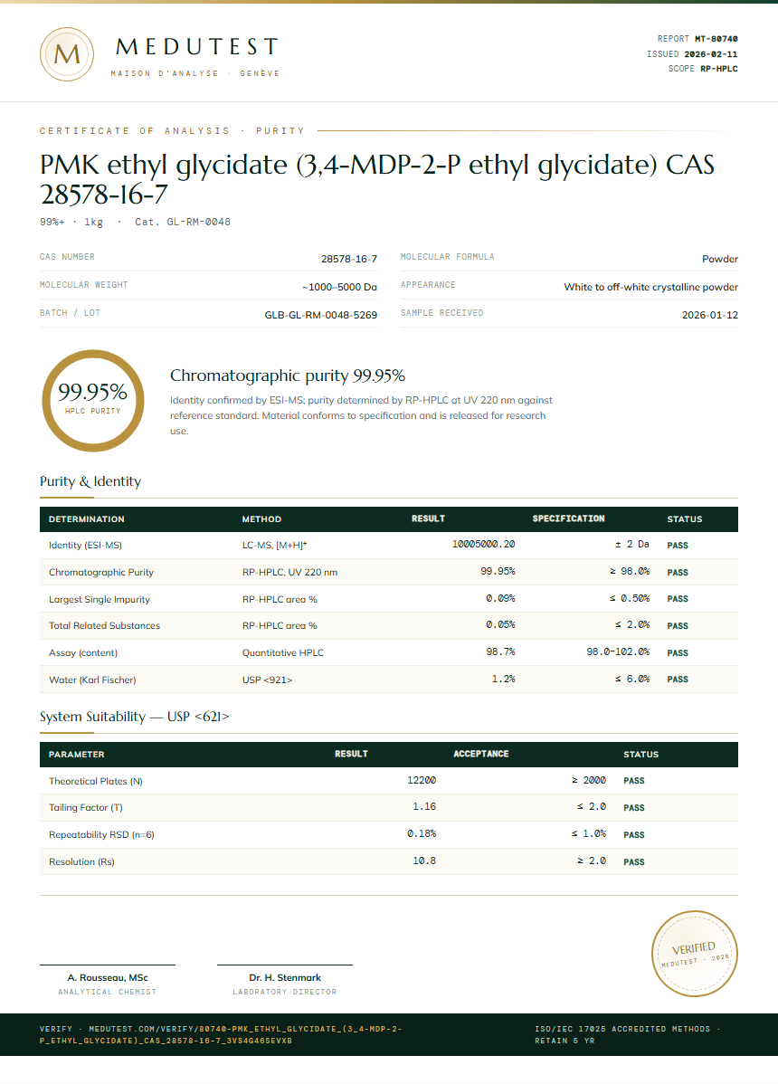 PMK ethyl glycidate (3,4-MDP-2-P ethyl glycidate) CAS 28578-16-7 Purity (HPLC) report by Medutest