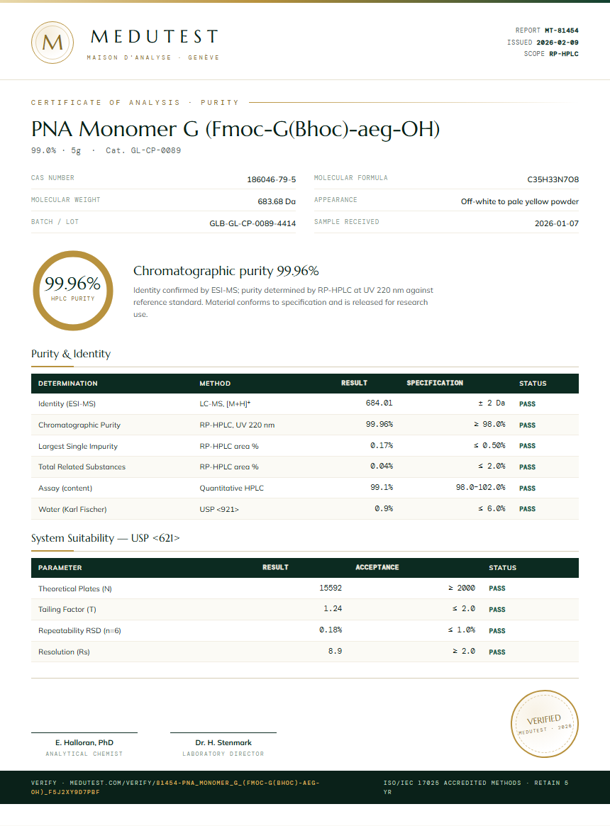 PNA Monomer G (Fmoc-G(Bhoc)-aeg-OH) Purity (HPLC) report by Medutest