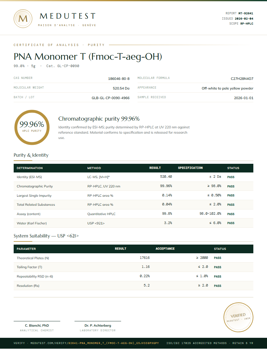 PNA Monomer T (Fmoc-T-aeg-OH) Purity (HPLC) report by Medutest