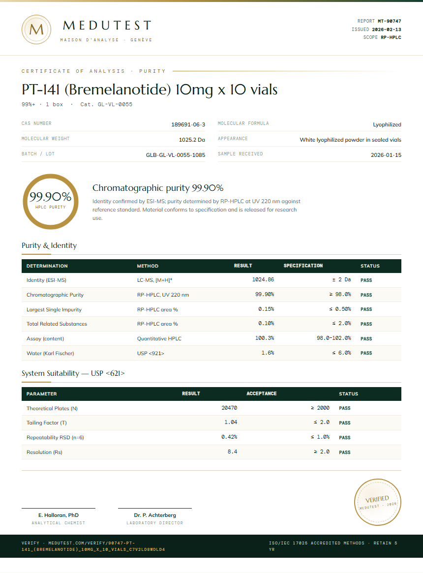PT-141 (Bremelanotide) 10mg x 10 vials Purity (HPLC) report by Medutest