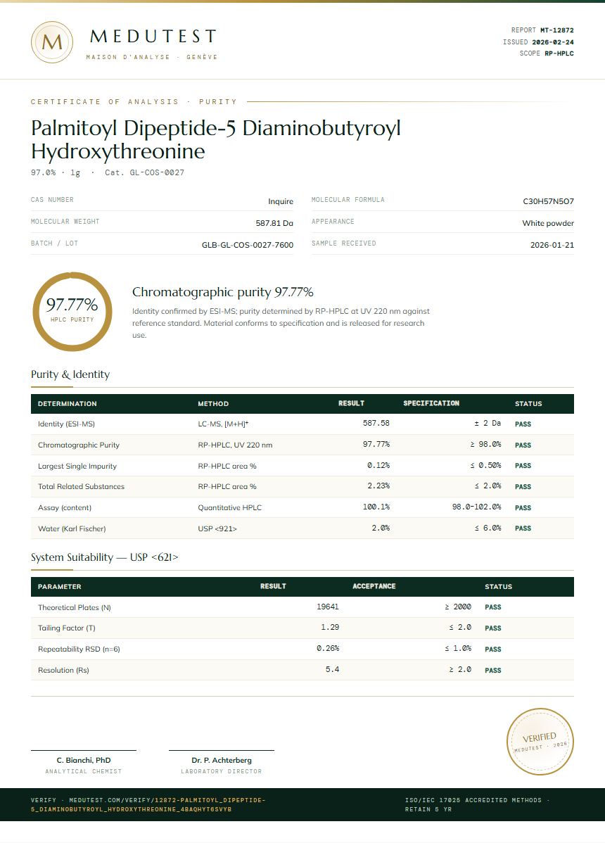 Palmitoyl Dipeptide-5 Diaminobutyroyl Hydroxythreonine Purity (HPLC) report by Medutest