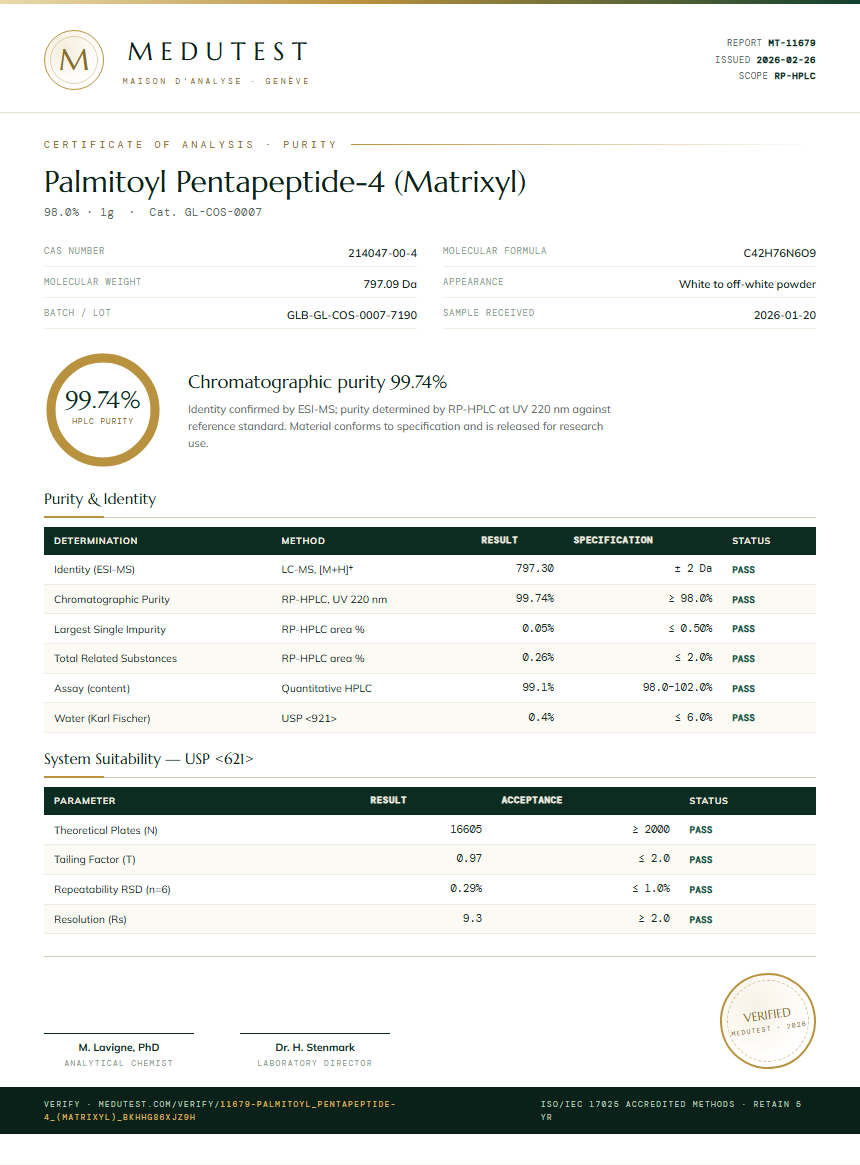 Palmitoyl Pentapeptide-4 (Matrixyl) Purity (HPLC) report by Medutest