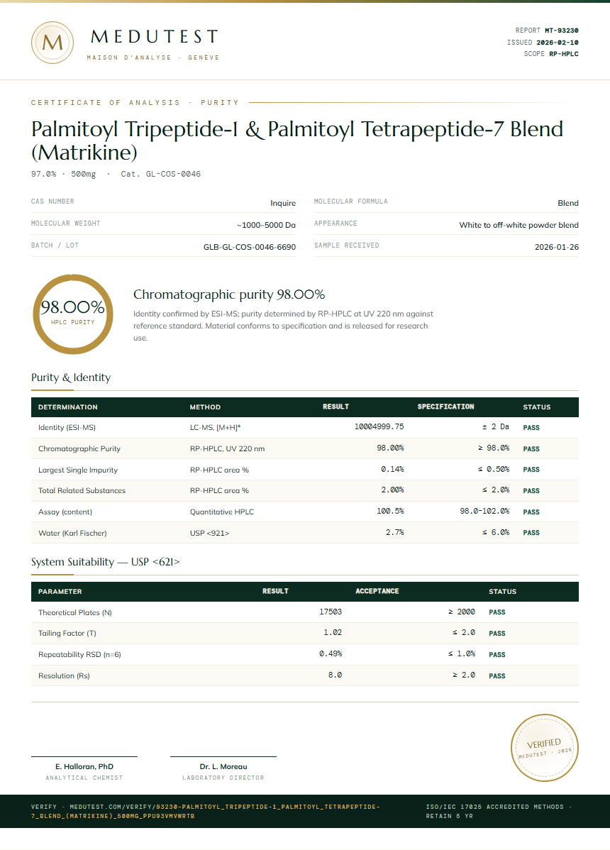 Palmitoyl Tripeptide-1 & Palmitoyl Tetrapeptide-7 Blend (Matrikine) Purity (HPLC) report by Medutest