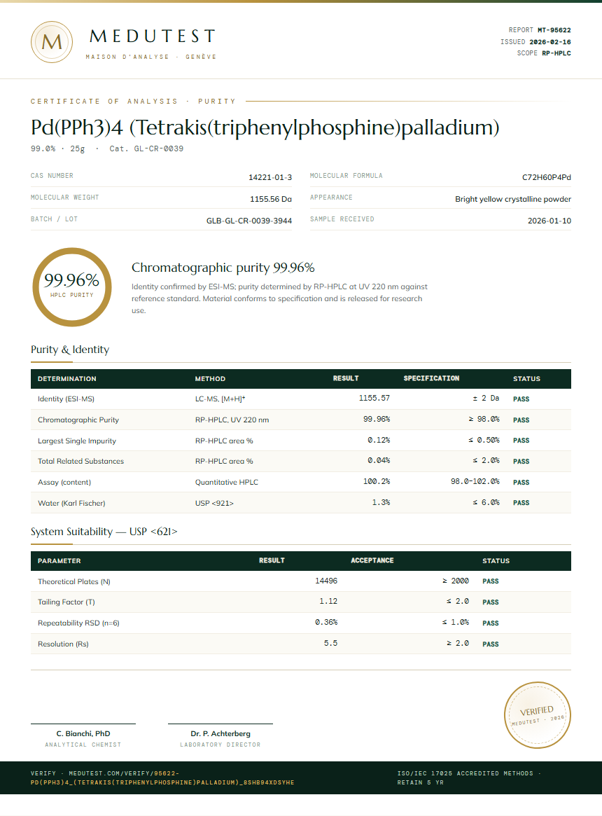 Pd(PPh3)4 (Tetrakis(triphenylphosphine)palladium) Purity (HPLC) report by Medutest